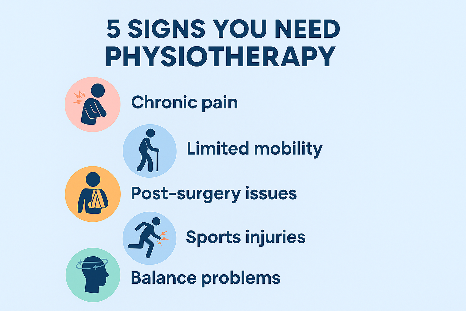 5 Signs You Need Physiotherapy